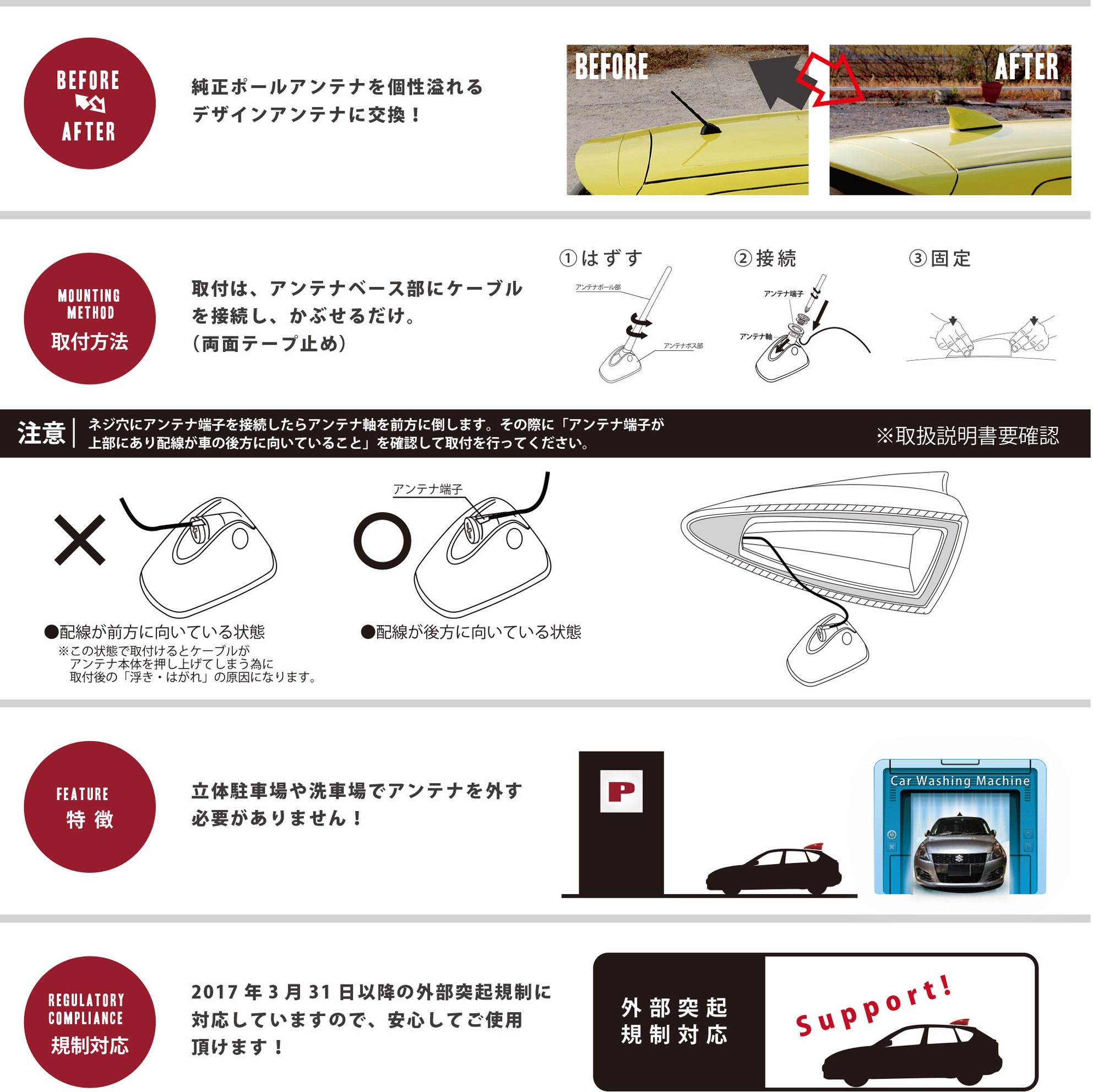 スイフト type3 特徴