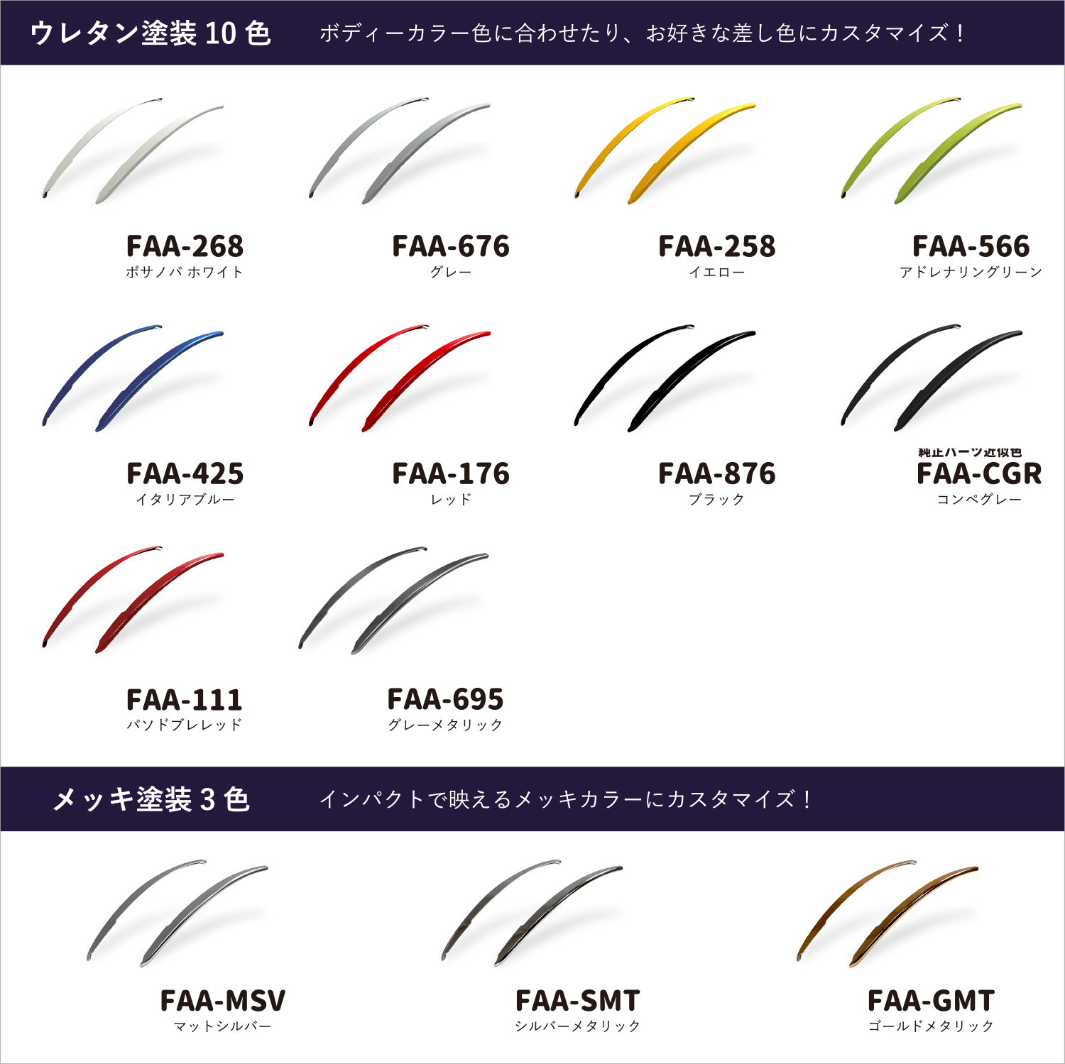 FAA