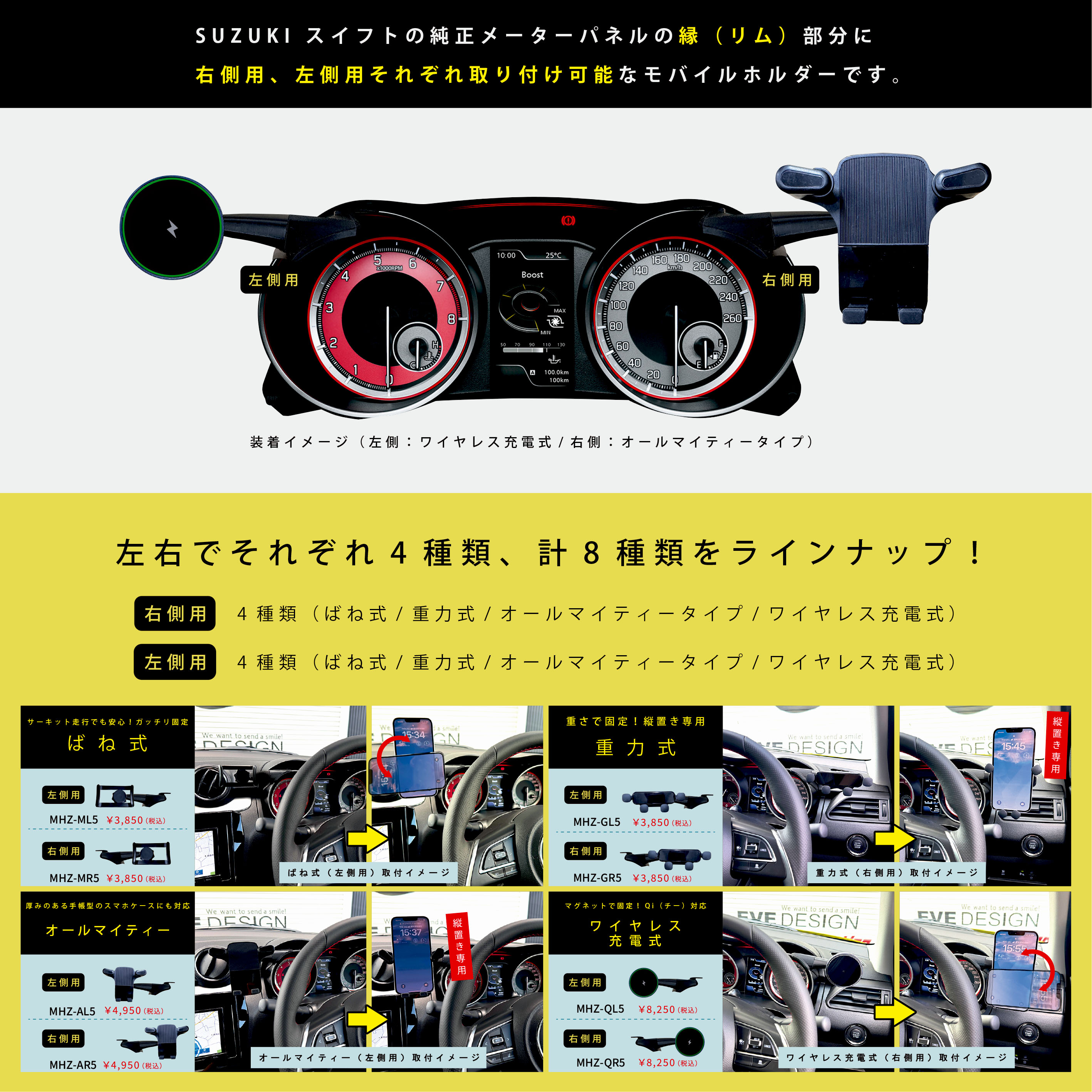 リムロック